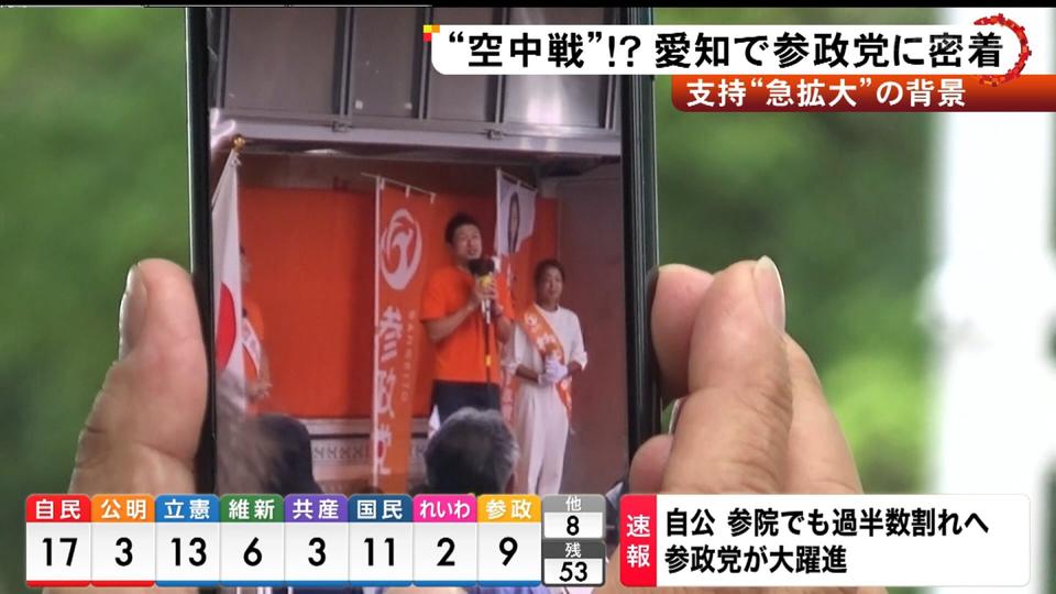 特番で参政党のＳＮＳ戦略を紹介したＶＴＲ.jpg