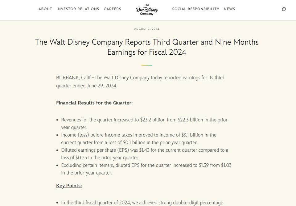 米ディズニー、配信事業が初の黒字に　10月から値上げも