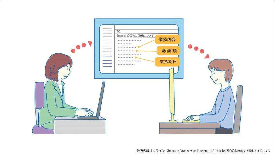 2024年11月1日施行！よくわかるフリーランス法解説講座〔第4回〕　Q&A編その1　「フリーランス法の適用対象」「取引適正化に関するルール」