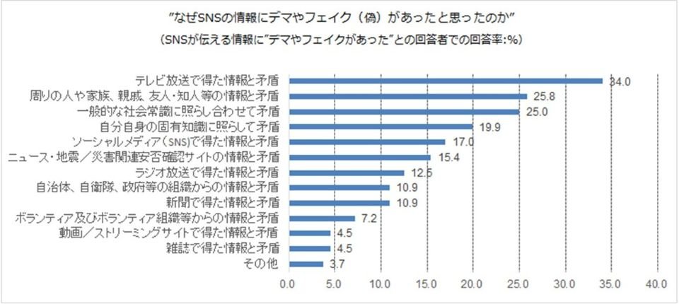 図表9.jpg
