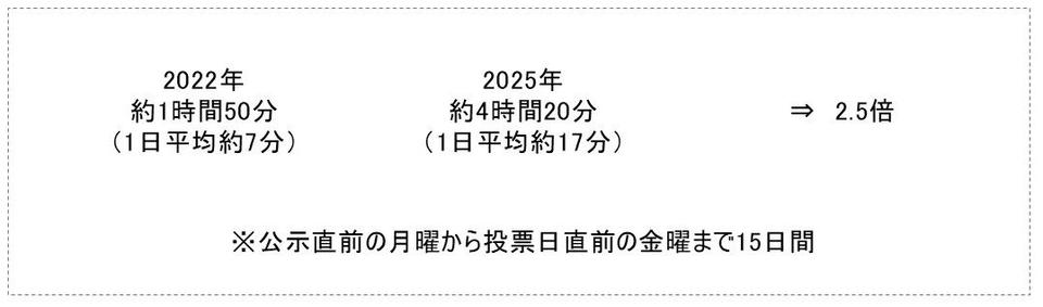 選①挙 - コピー.jpg