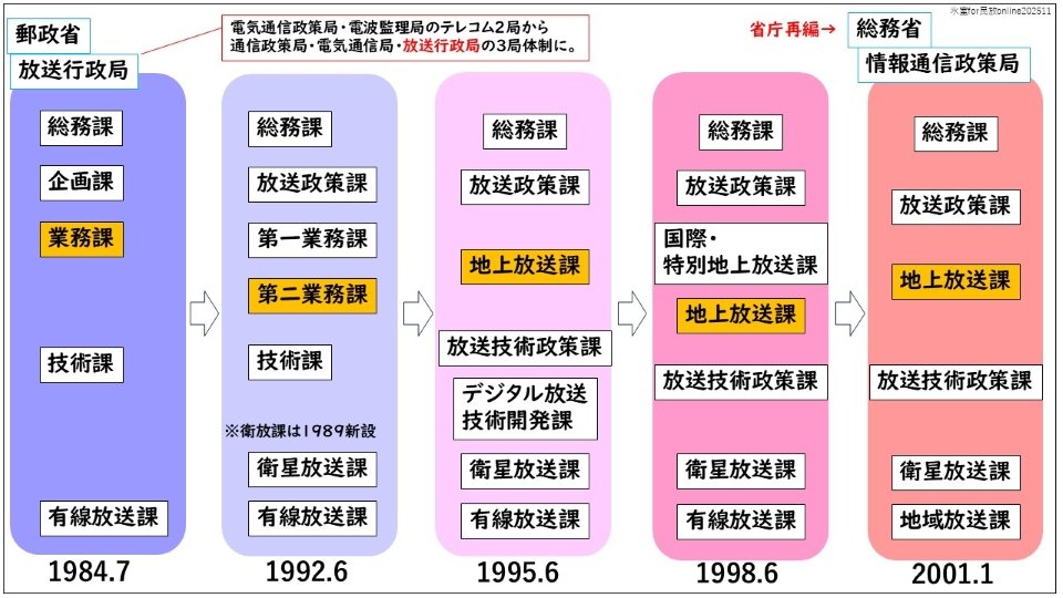 枠あり　図6　.jpg