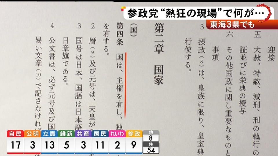 【2025参院選報道】東海テレビ放送 「公平性」~テレビと選挙とSNS~