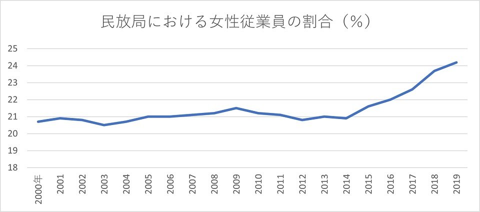 【サイズ変更】グラフ３.jpg