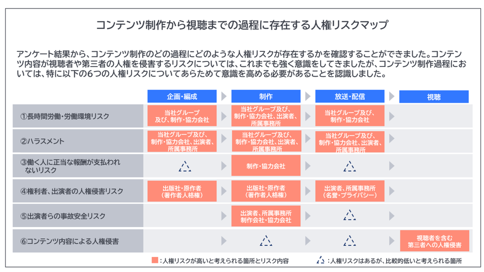 スクリーンショット 2025-07-24 155518.png
