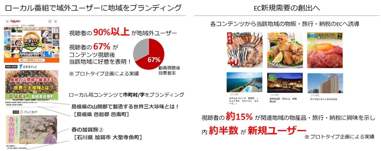 ご当地じゃないと見られないローカル番組が見られちゃう｢のぞいて