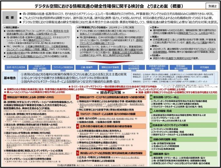 掲載用枠あり　取りまとめ案概要１枚.jpg