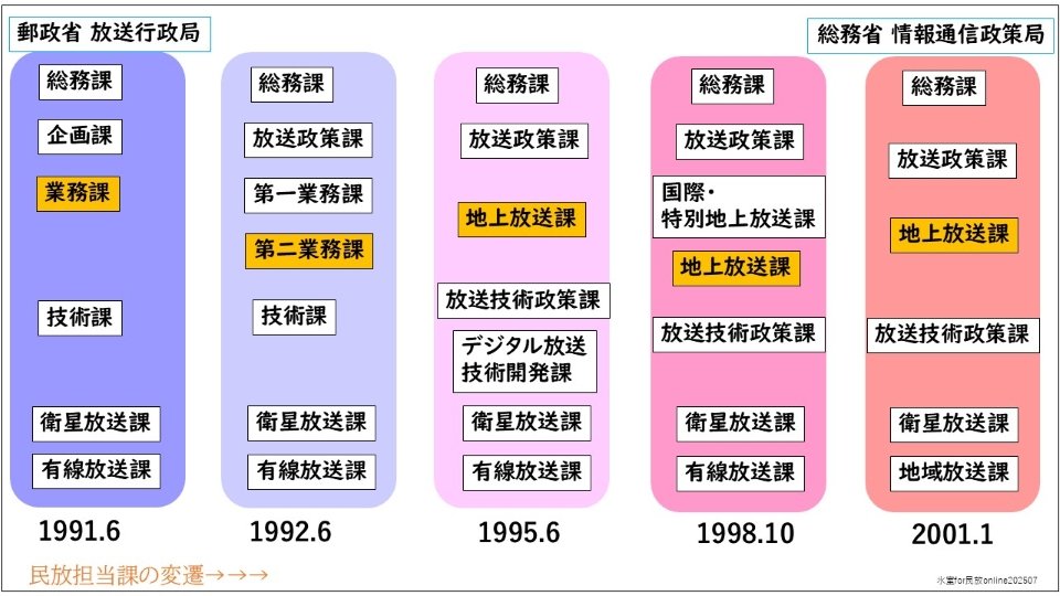 氷室氏スライド6.JPG