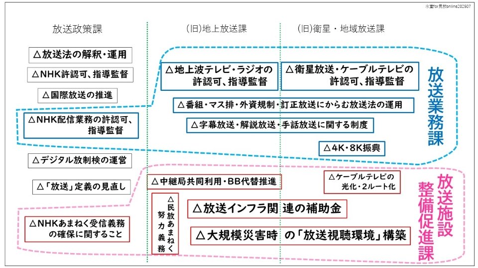 氷室氏スライド2.JPG