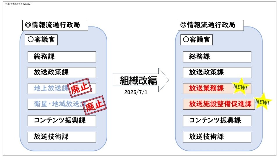 氷室氏スライド1.JPG