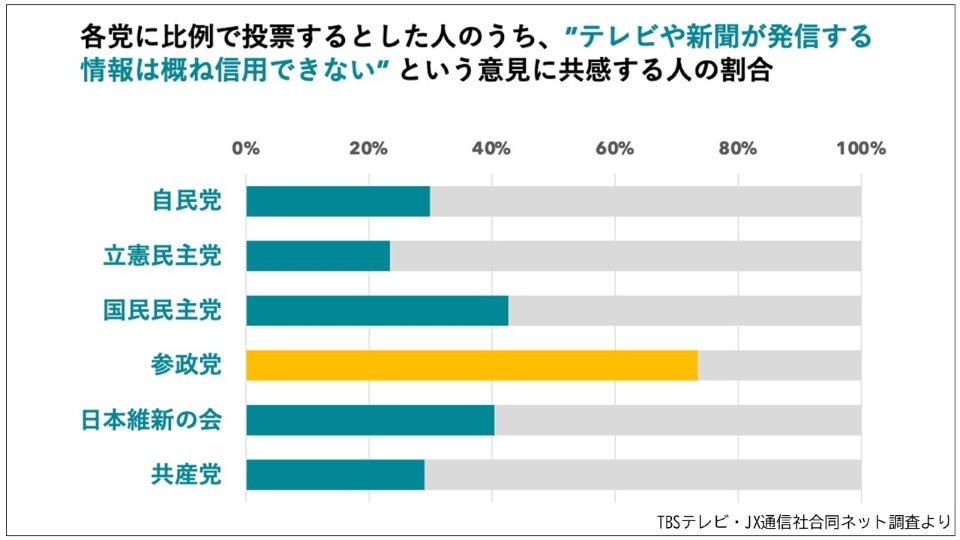 枠あり　図表.jpg