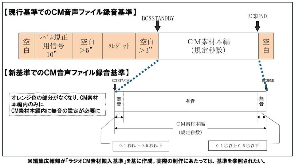 ニッポン放送.jpg