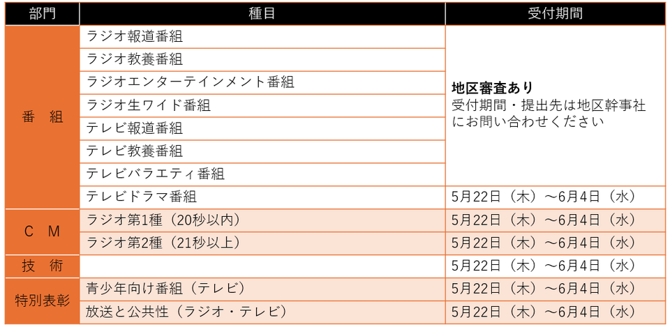 スクリーンショット 2025-04-02 110131.png