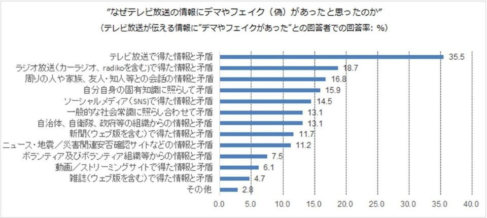 図表10.jpg
