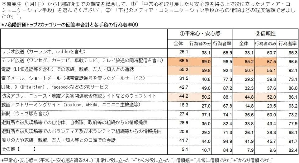 図表6.jpg