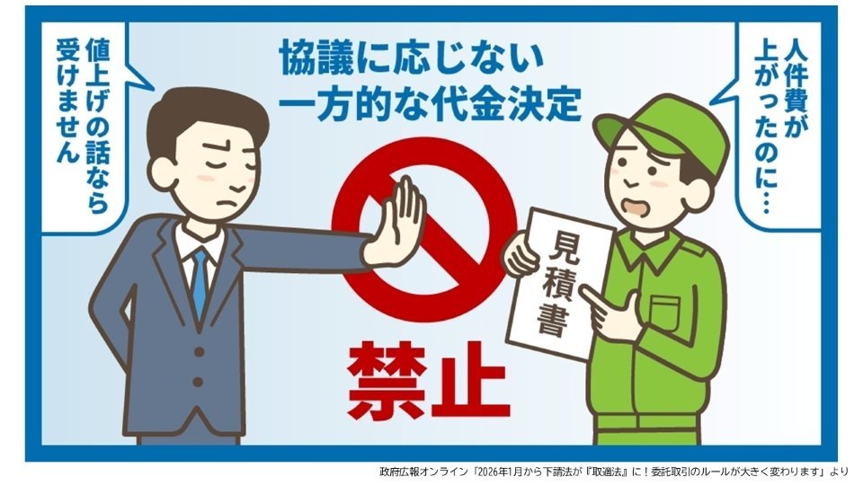 「よくわかる中小受託取引適正化法（取適法）」記事まとめ