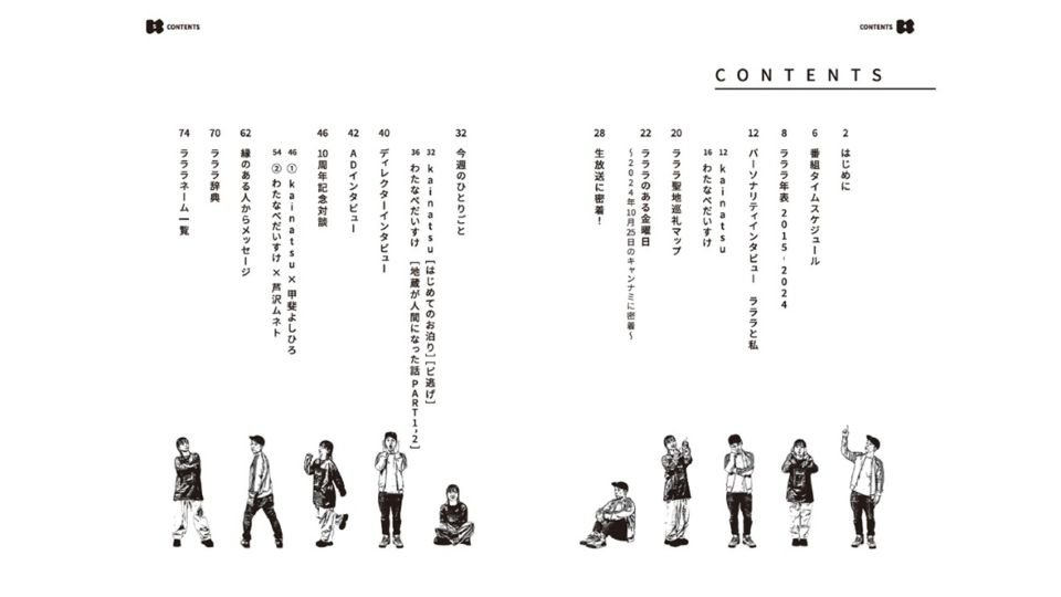 ラララBOOK目次resize.jpg